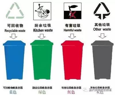 嘉興邁入垃圾分類新時代 10月1日起全域實施嚴格分類管理